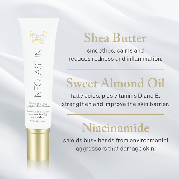 Nourish Restore Anti Aging Hand Treatment